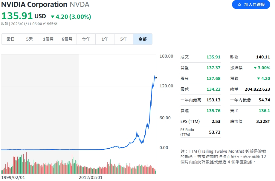 Nvidia.png